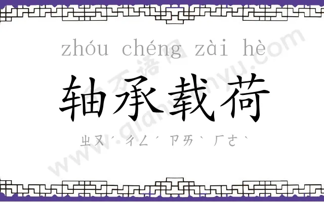 轴承载荷