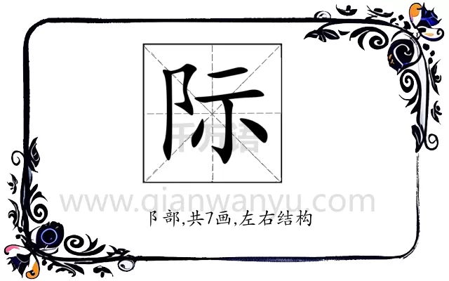 际