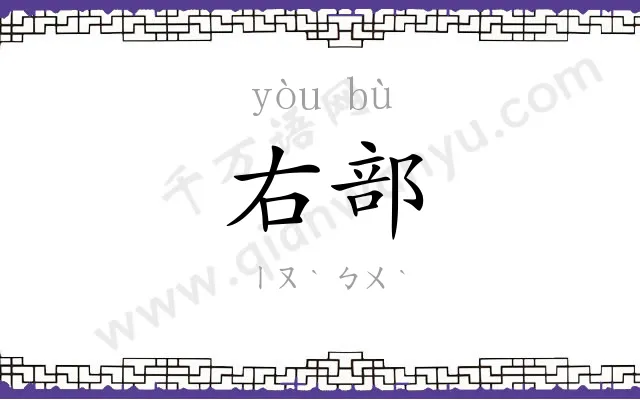 右部