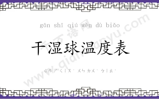 干湿球温度表
