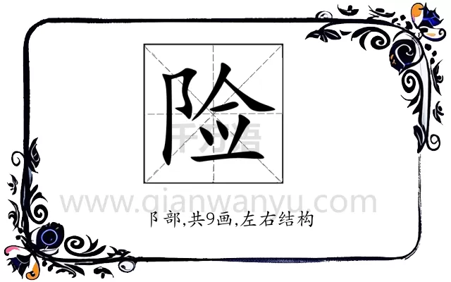 险
