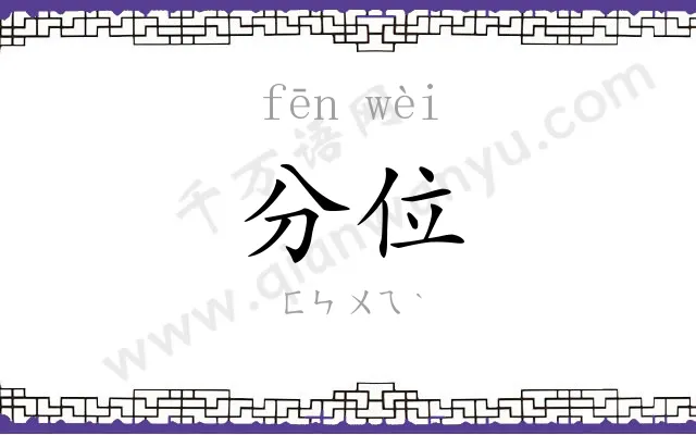 分位