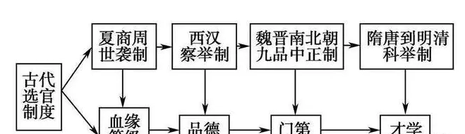 1677992725769818.png image.png