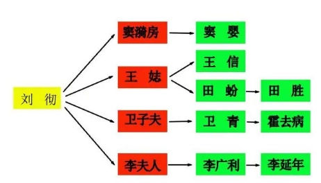 1678084073975246.png image.png