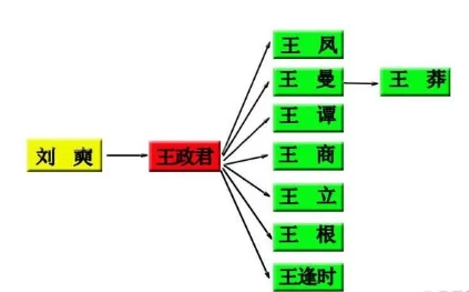 1678084063388729.png image.png