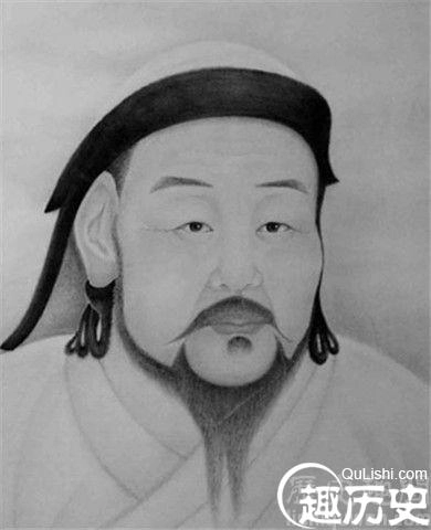 忽必烈画像