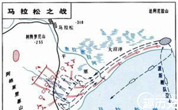 马拉松战役