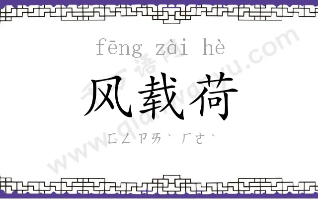风载荷