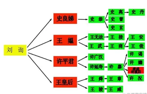 1678084069922265.png image.png
