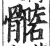 𩪦(明·印刷字体·洪武正韵)