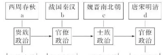 1677992728745206.png image.png