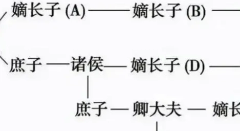1679042088900279.png image.png