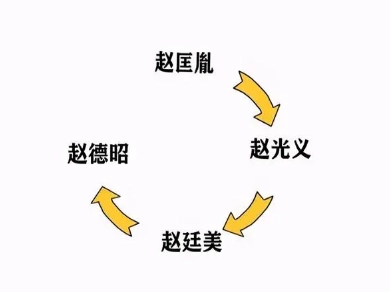 1677563156929425.png image.png
